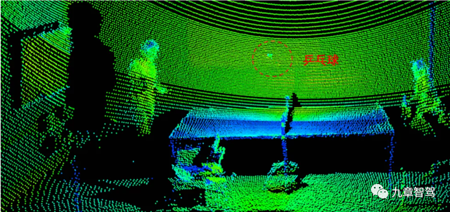 如何正确使用激光雷达的图8