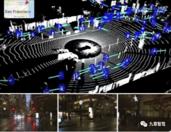 自动驾驶感知数据闭环简析的图11