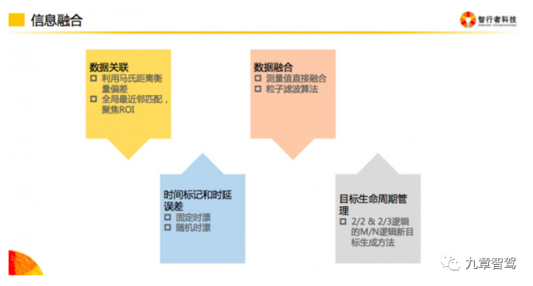 自动驾驶感知数据闭环简析的图20