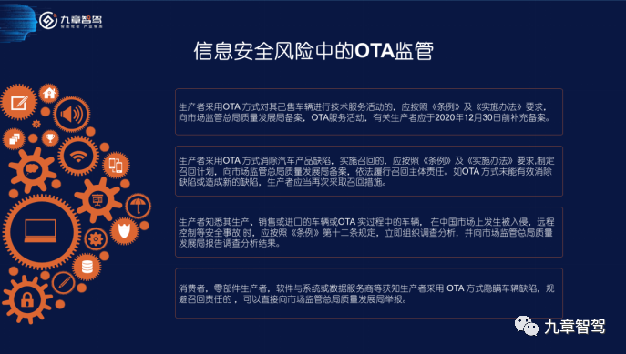 国内智能网联汽车信息安全政策汇总及思考的图21