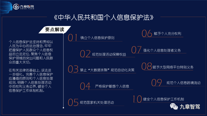 国内智能网联汽车信息安全政策汇总及思考的图18