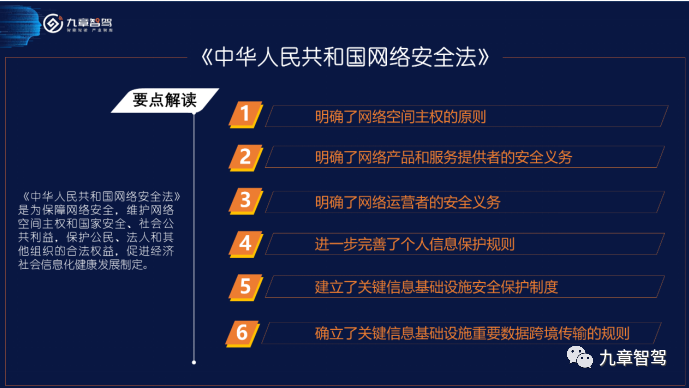 国内智能网联汽车信息安全政策汇总及思考的图14