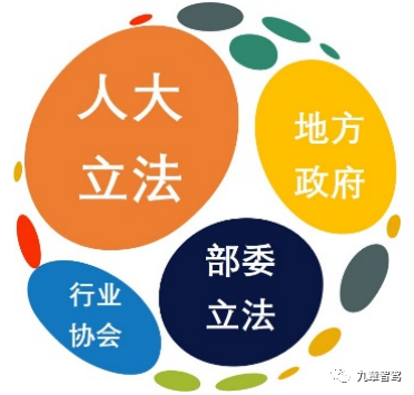 国内智能网联汽车信息安全政策汇总及思考的图7