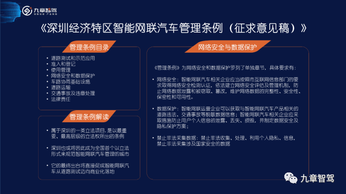 国内智能网联汽车信息安全政策汇总及思考的图24