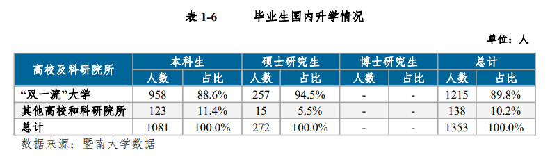 2023年无锡学院录取分数线(2023-2024各专业最低录取分数线)_无锡学院分数线及位次_无锡学院各专业分数线