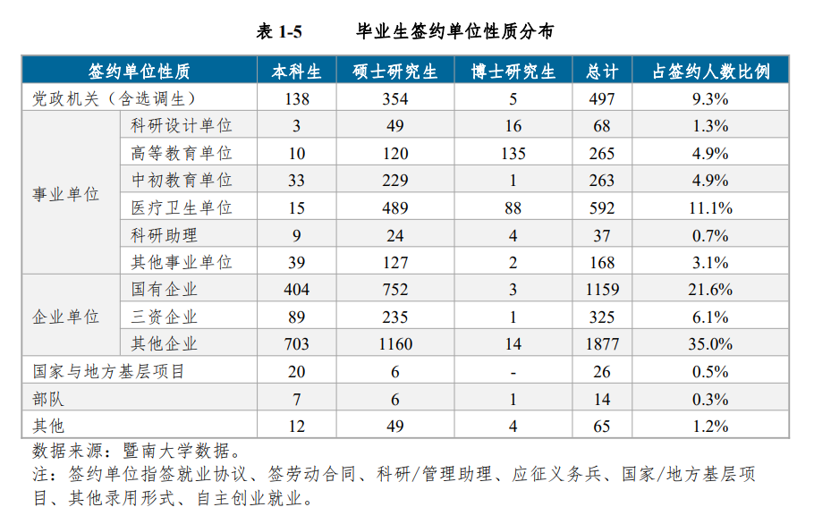 无锡学院分数线及位次_无锡学院各专业分数线_2023年无锡学院录取分数线(2023-2024各专业最低录取分数线)