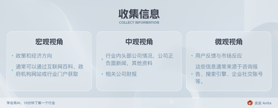 学会用AI，10分钟了解一个行业