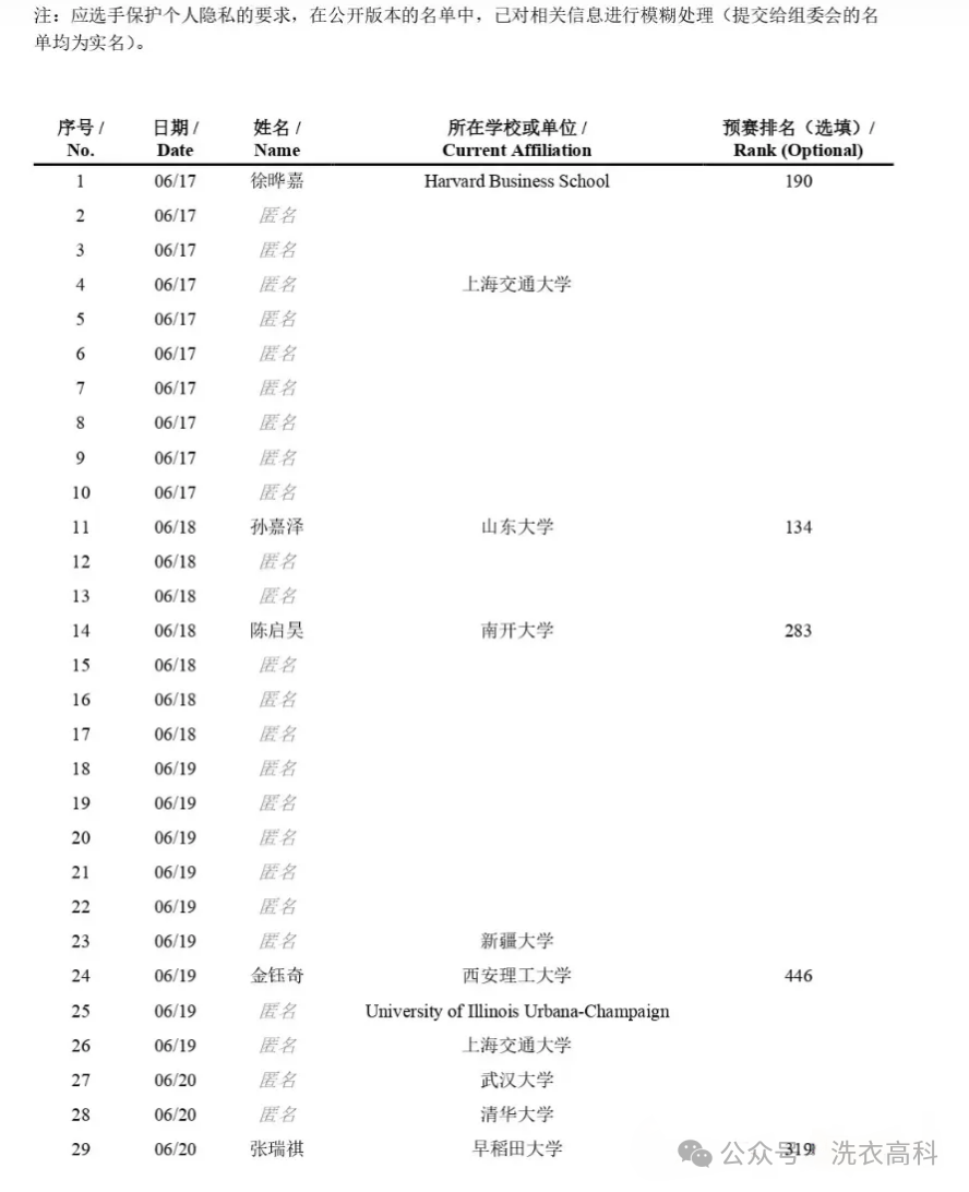 闹大了!39名阿里数学竞赛决赛选手请愿对姜萍独立调查 !