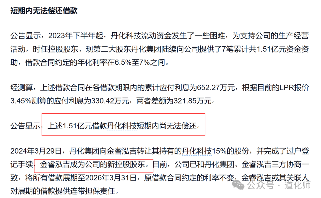 2024年05月17日 丹化科技股票