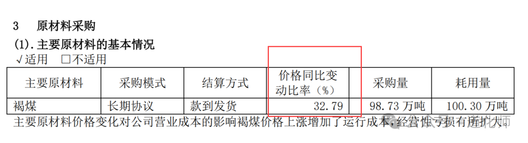 2024年05月17日 丹化科技股票