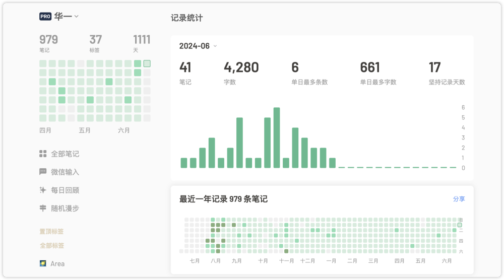 测试了几十款AI工具后，这几款“好用到爆”的AI应用推荐给大家