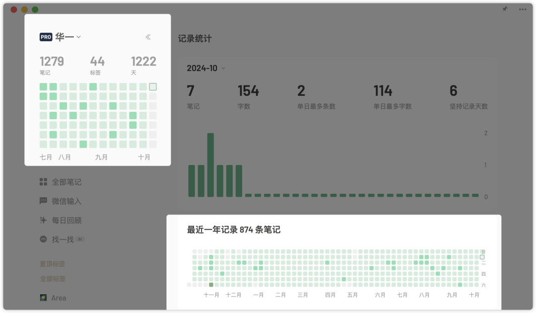 盘点了所有AI工具，我只推荐flomo的两个王炸AI
