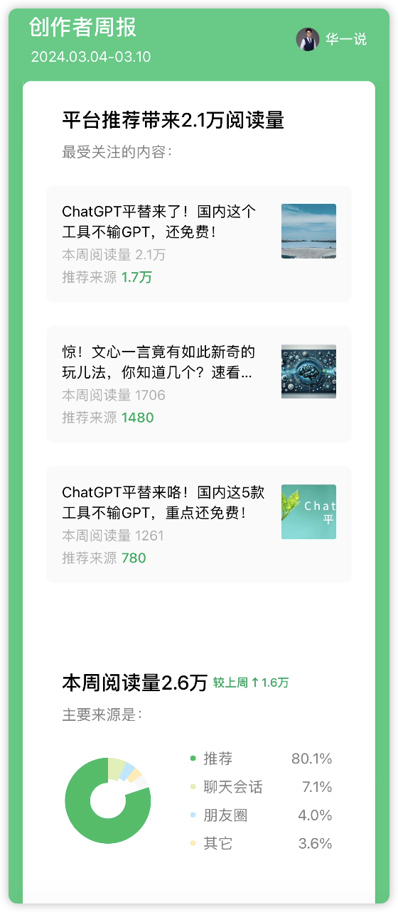 这3款AI神器免费又好用！别再花冤枉钱了！