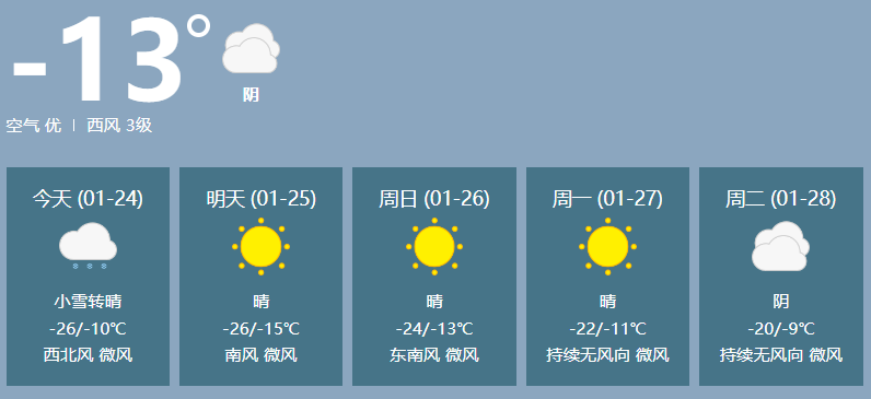康之源医疗怎么样违规使用医保！新疆公布8起案例_https://www.jmylbn.com_新闻资讯_第4张