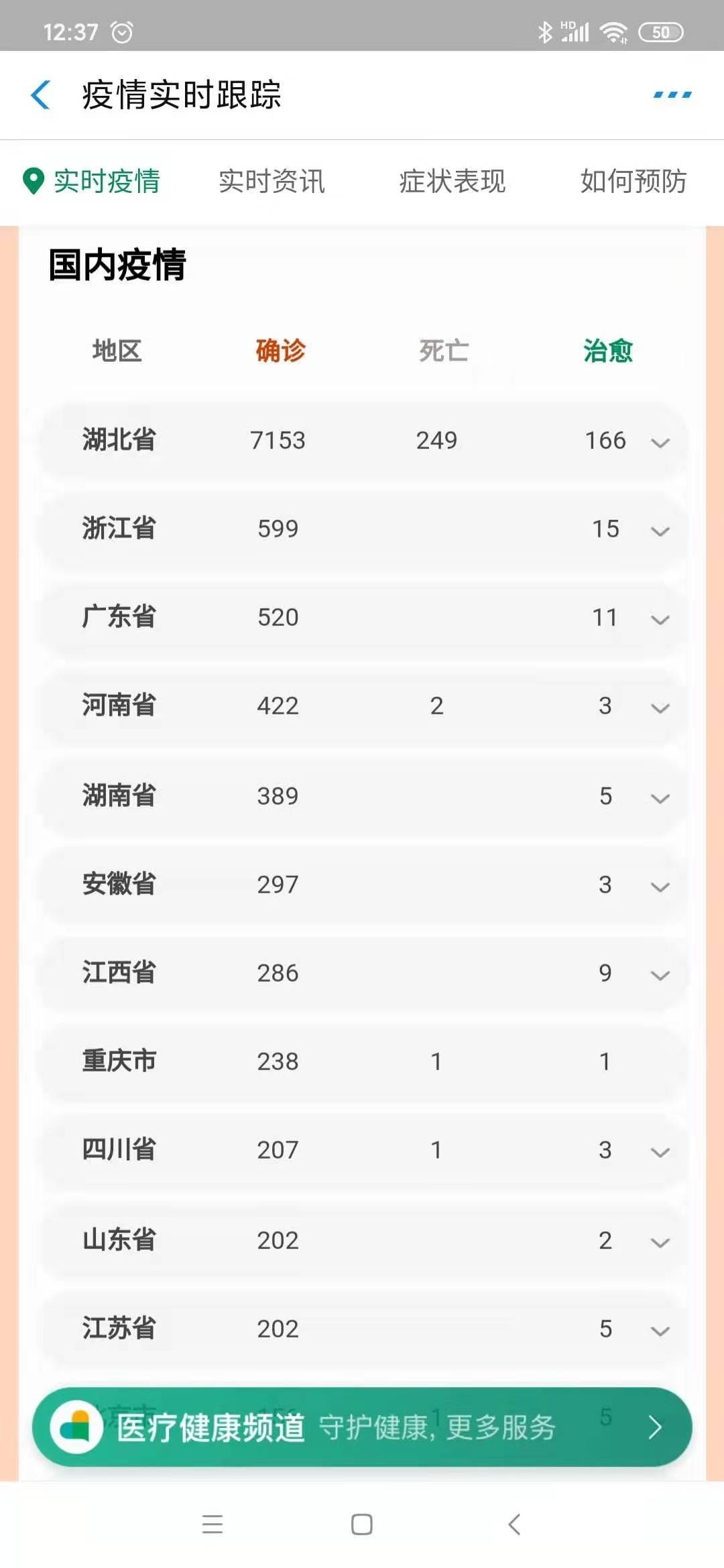 确诊112例 最全 新冠疫情 作文导写范文及时评汇编 含小学到高中作文题 优秀标题 时评范文 教育改革政策资讯 微信头条新闻公众号文章收集网