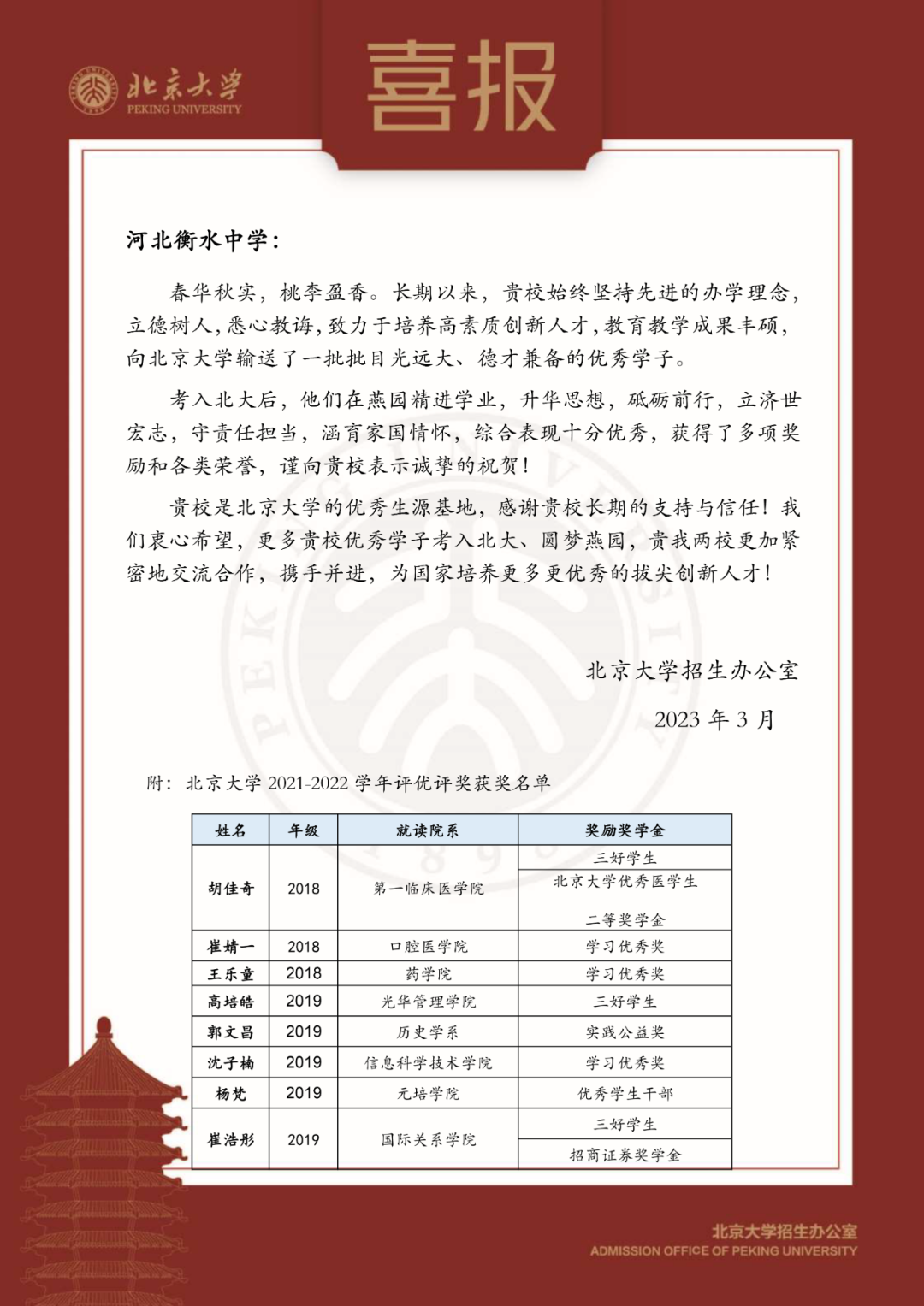未名湖畔佳音传，北京大学喜报来啦！“NG体育APP下载”