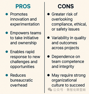 Pros and cons of guarded freedom approach