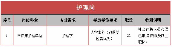 包含北京中醫(yī)藥大學(xué)第三附屬醫(yī)院醫(yī)院跑腿代辦懷柔區(qū)販子聯(lián)系方式_辦法多,價(jià)格不貴的詞條