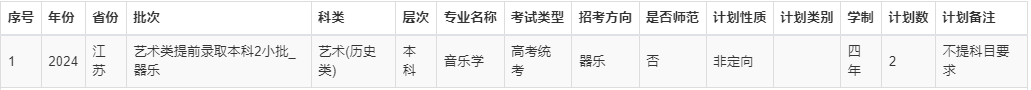 航空類高校錄取分數(shù)_2024年航空大學錄取分數(shù)線（2024各省份錄取分數(shù)線及位次排名）_各大航空學校錄取分數(shù)線