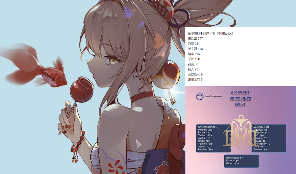 《原神》前瞻直播延期，宵宫登场千灵节，希格雯成卡池常驻？调香师4.8版本入池
