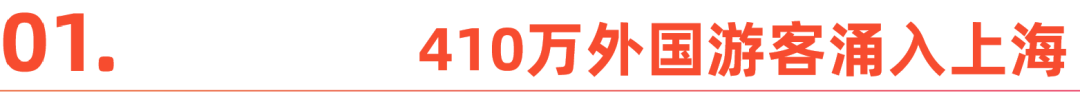 中国入境游持续升温