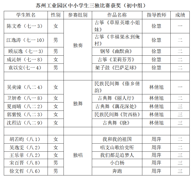 2023年12月份　疾病风险提示
