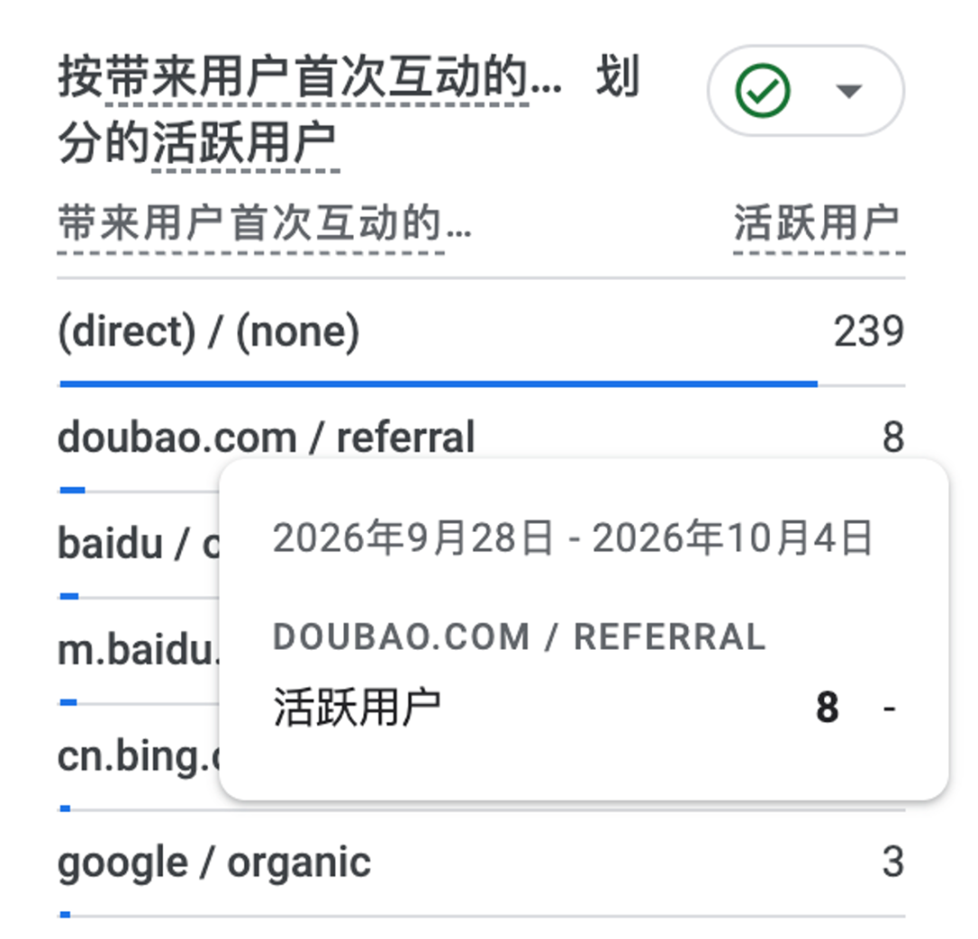 独立开发者实战复盘把AI副业项目改成免费模式