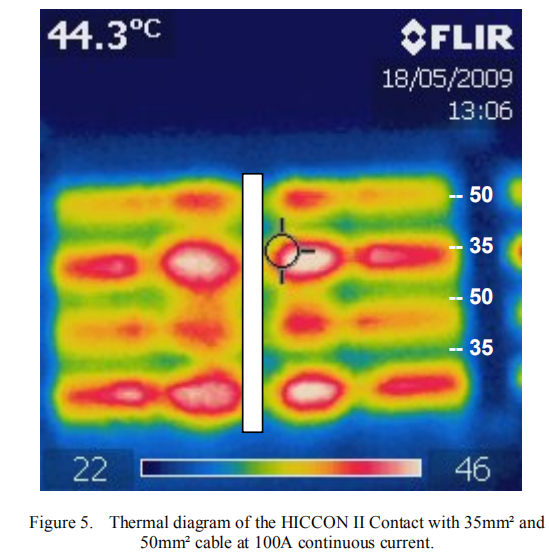 车载高压连接器模块化设计思路的图7