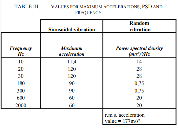 车载高压连接器模块化设计思路的图10