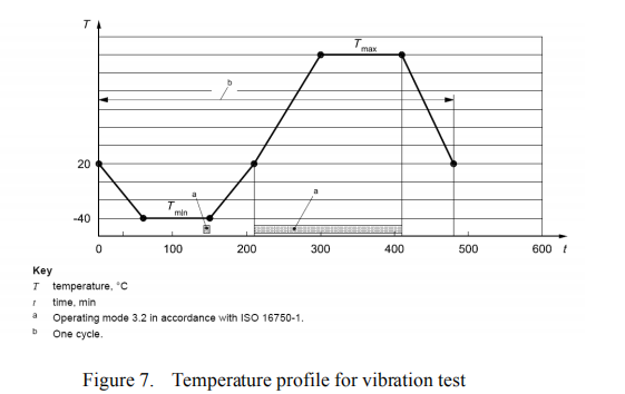 车载高压连接器模块化设计思路的图11