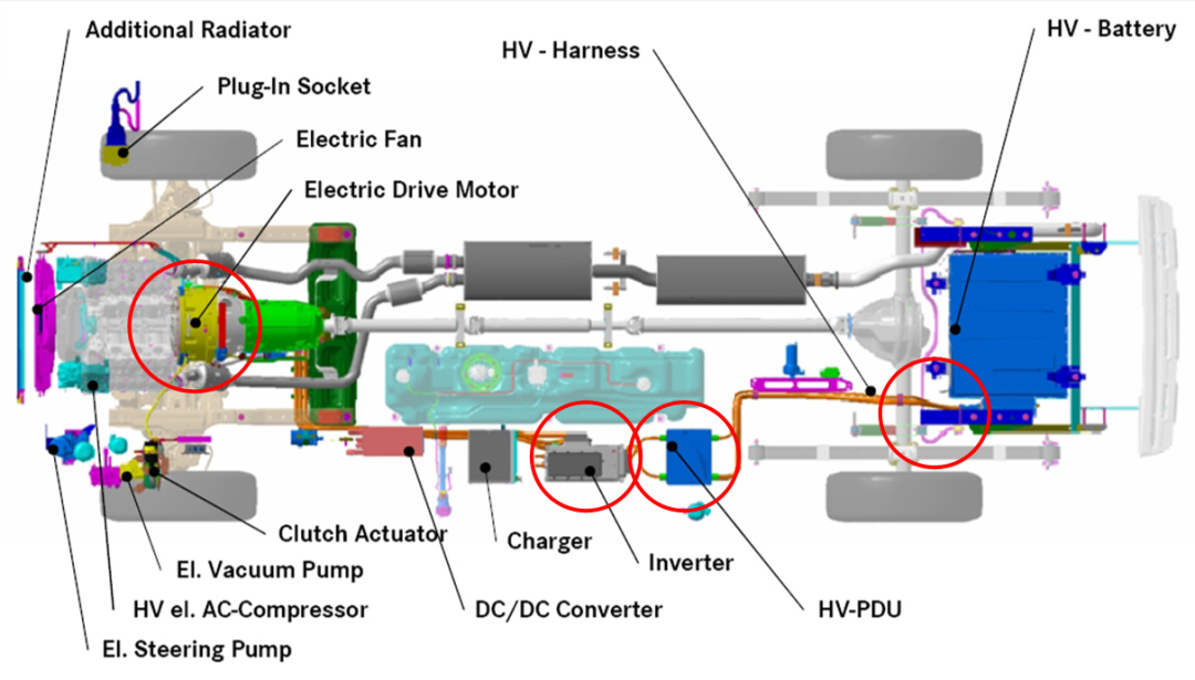 车载高压连接器模块化设计思路的图1