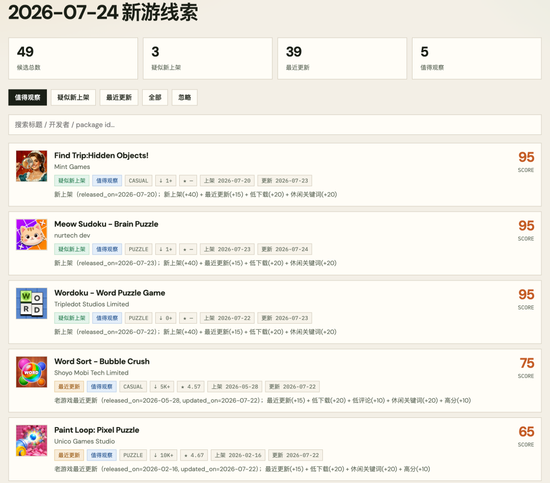 Google Play新游戏监控系统 AI自动追踪上架与版本更新