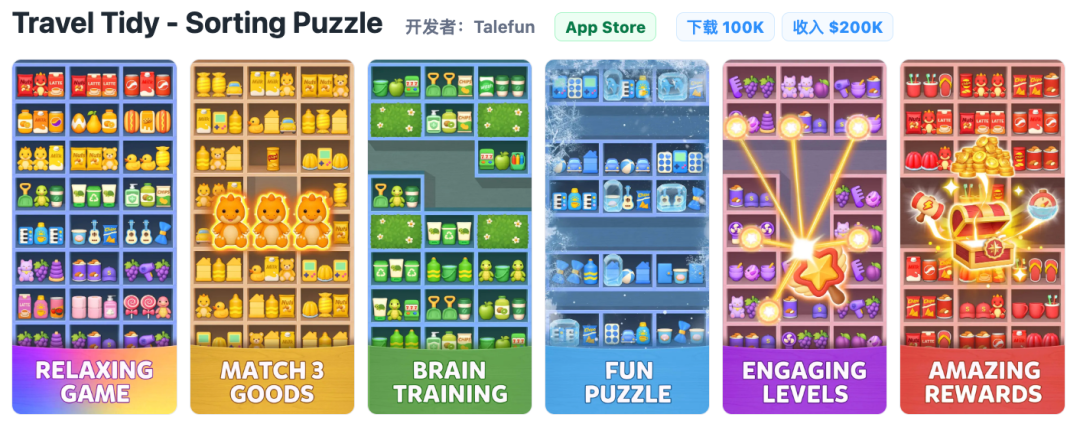 货柜消除品类月入7万美金 Talefun新游Travel Tidy案例解析