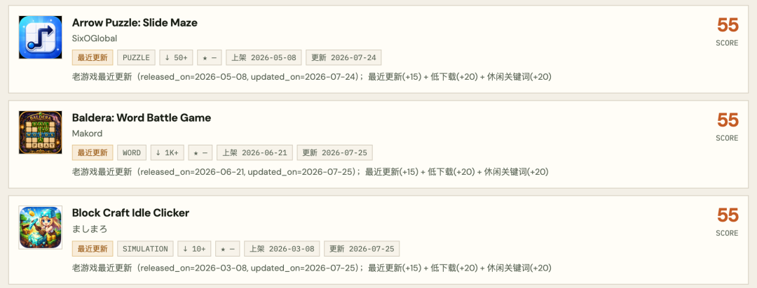Google Play新游戏监控系统 AI自动追踪上架与版本更新
