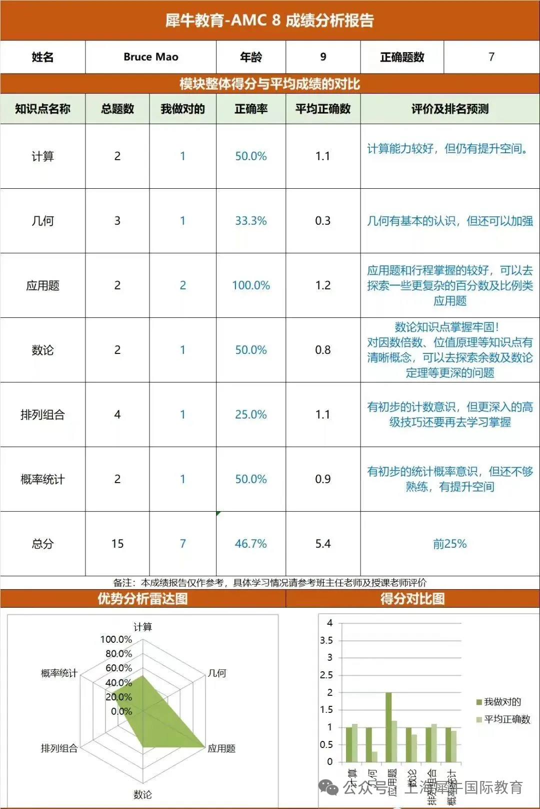ead3bca59e2ad49ac46fee0be2cfeed4.png