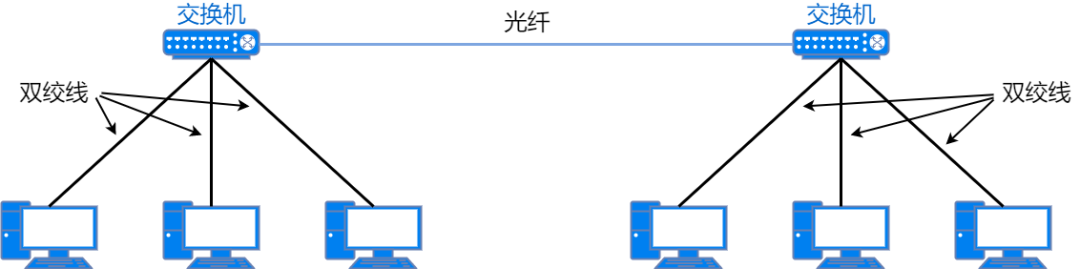 文章关联图片