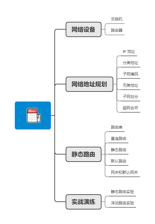 文章关联图片