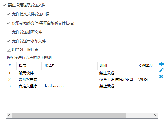 统一终端安全管理系统实战：打造可视化、可控化的企业内网安全堡垒(图4)