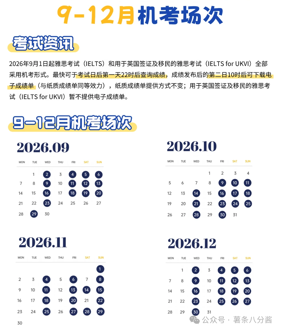 4 2026年9-12月雅思考试时间汇总_报考流程_考试费用1.jpg