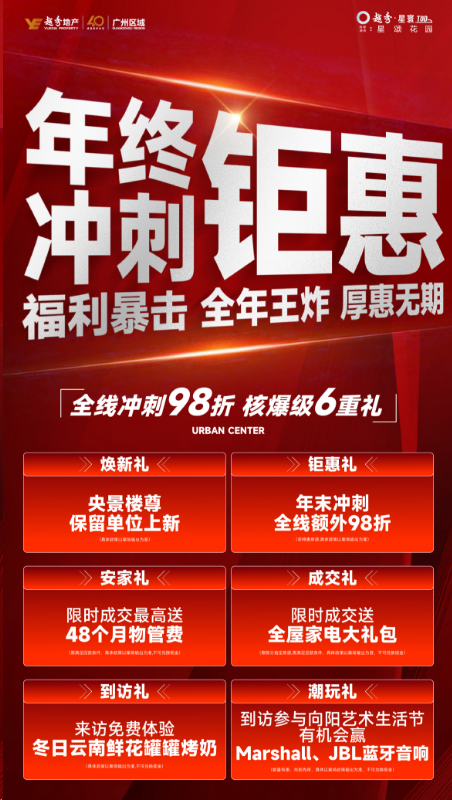 广州19个楼盘年底开始抢客，番禺有哪些楼盘推出优惠活动？