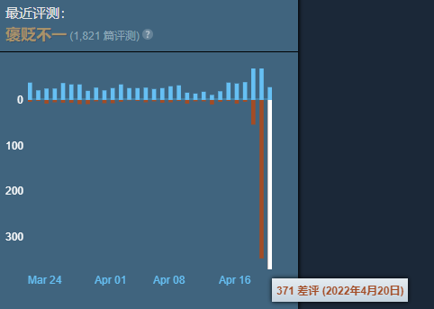 创意工坊下载网站_创意工坊下载网址_创意工坊下载网站安装