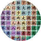 脑洞汉字找茬王