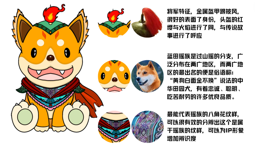 舞火狗IP形象设计分析