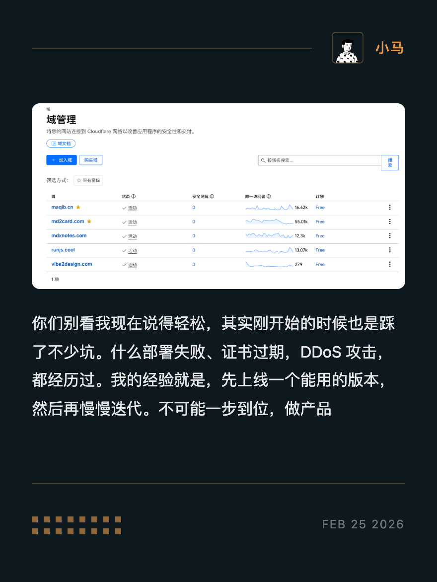 图13
