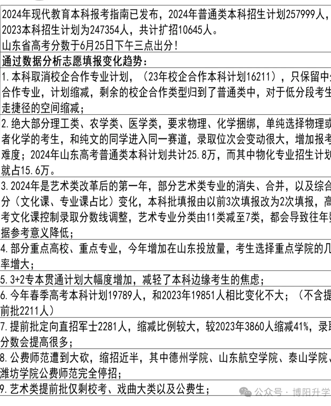 山东警察学院的录取分数_山东警察学院专业录取分数线_2023年山东警察学院录取分数线(2023-2024各专业最低录取分数线)