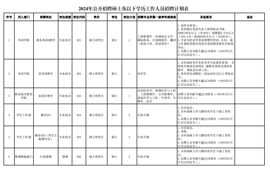 资讯