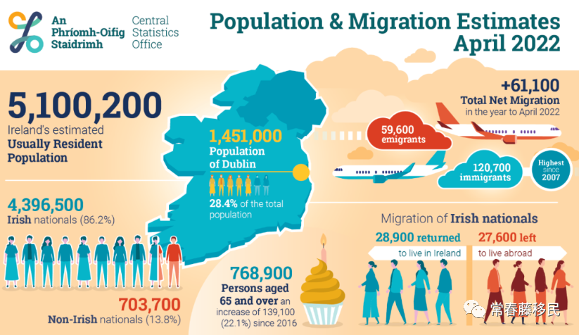 爱尔兰时间现在几点钟了_爱尔兰时间和北京时间_爱尔兰时间