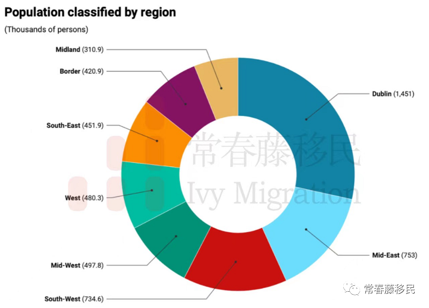 爱尔兰时间_爱尔兰时间现在几点钟了_爱尔兰时间和北京时间
