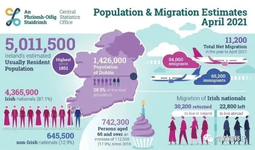 爱尔兰时间和北京时间_爱尔兰时间现在几点钟了_爱尔兰时间