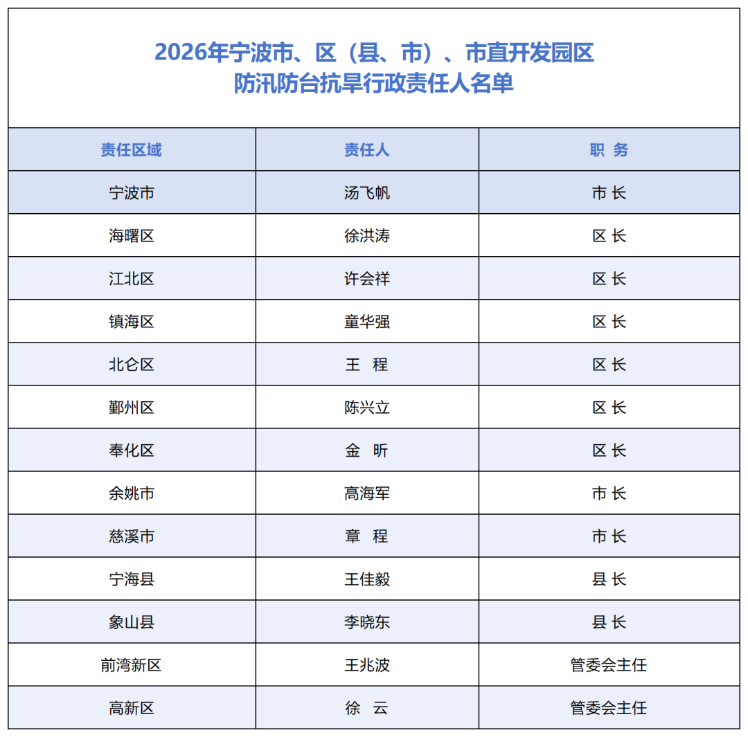 新建 XLS 工作表_Sheet1.png